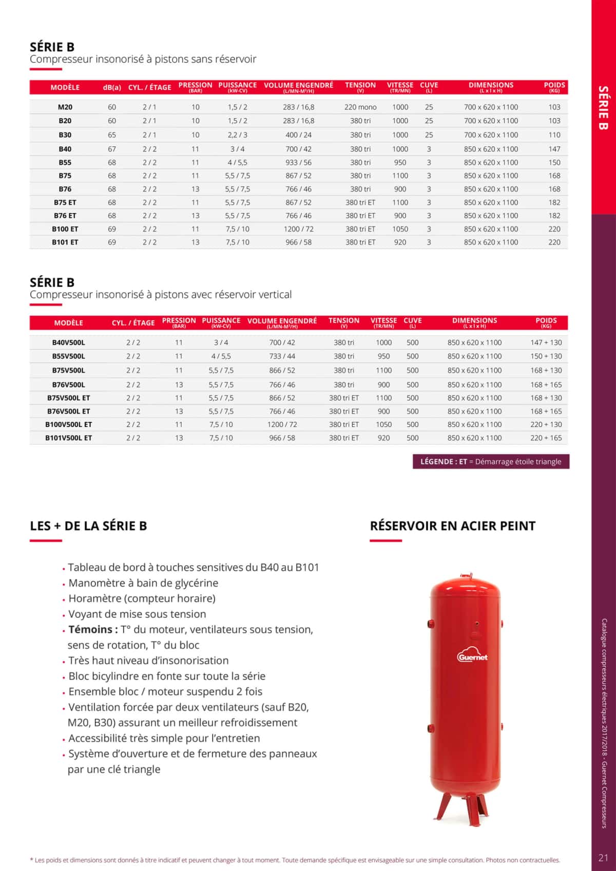 Compresseur électrique à piston insonorisé série B009449030 — Image 3