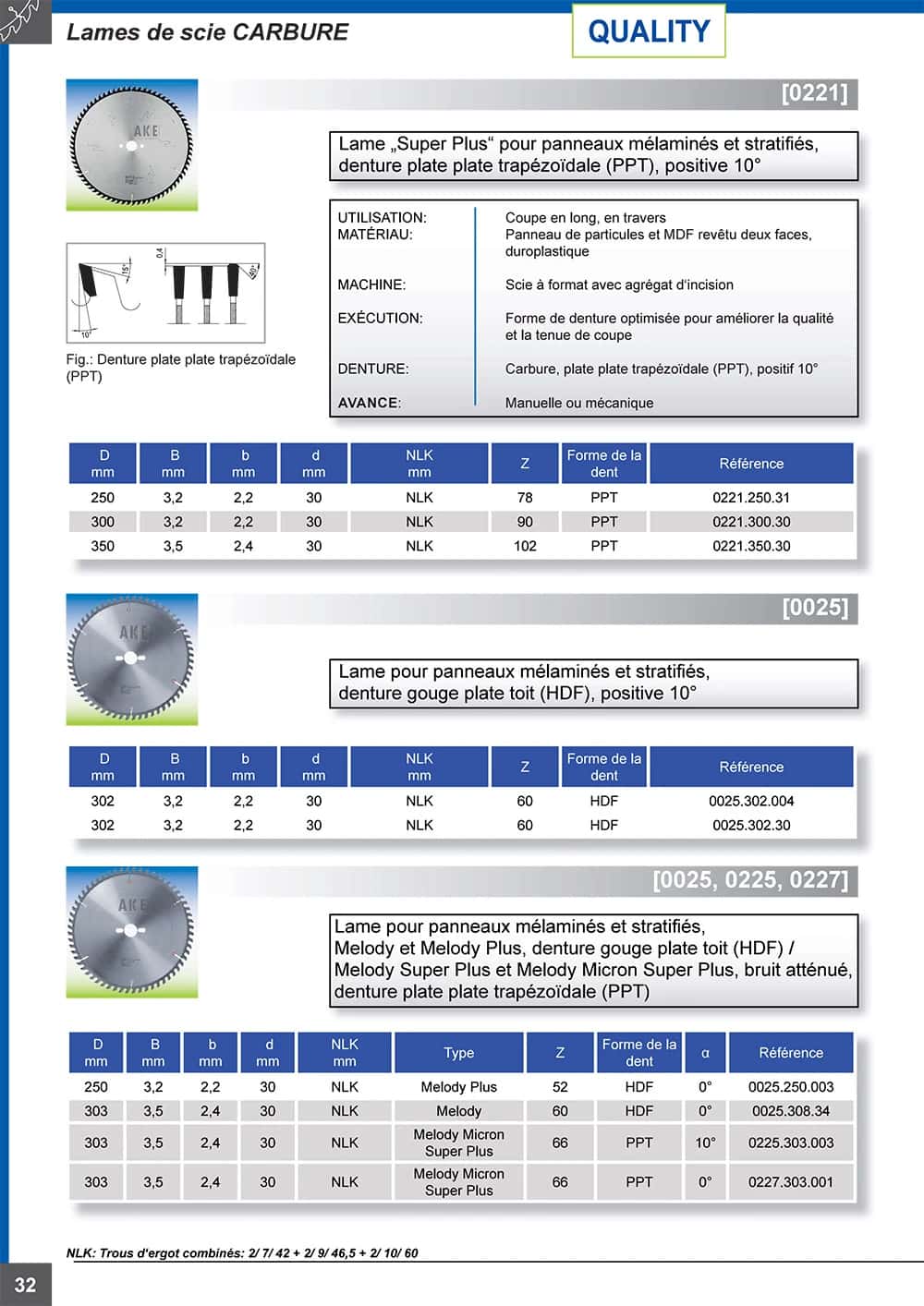 LAME CARBURE 305 x3.2/2.2 Alés30 - Z=66 dents GOUGE 0 PPT Melody Micron Super Plus — Image 6